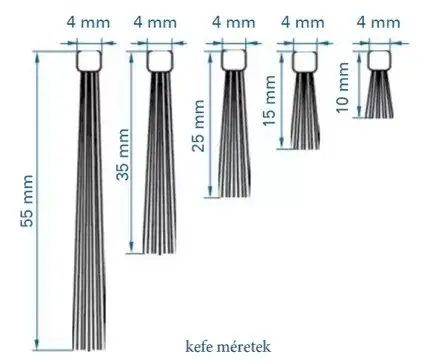 Sevroll - kefe 55mm 3fm 361-106 Expressz szállítás