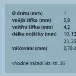 Tűzőkapocs 343/18mm cink M, 4200 db Rendeld meg most