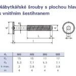 Összekötő bútorcsavar M6x60 cink fehér lapos fejű15mm Árcsökkenés