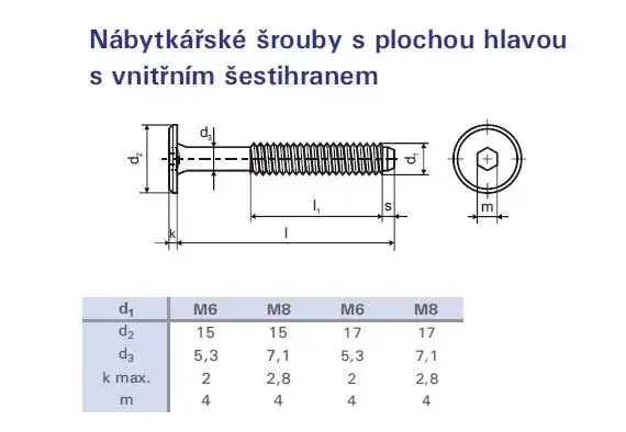 Összekötő bútorcsavar M6x60 cink fehér lapos fejű15mm Árcsökkenés