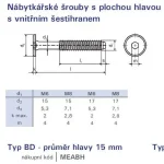 Akciós ár Összekötő bútorcsavar M6x10 cink fehér lapos fejű15mm