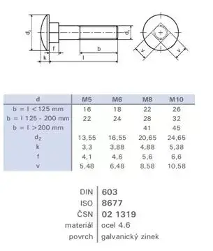 Csavar M8x65 DIN 603 cink fehér Azonnal elérhető