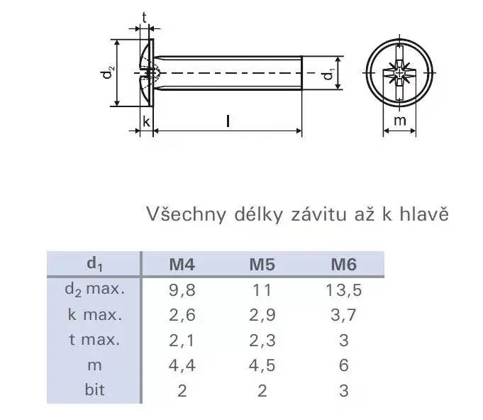Újdonság Dekoratív csavar DIN 967 M6x50 cink fehér