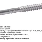 TK-RAPI-TEC Teraso 5x50mm T25 edzett nemesacél Rendeld meg most