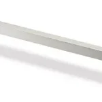 HETTICH 9995586 fogantyú Imperia 252/224 mm nemesacél imitáció Alacsony ár
