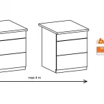 K-BLUM Servodrive szett 2/6/750 mm Bestseller