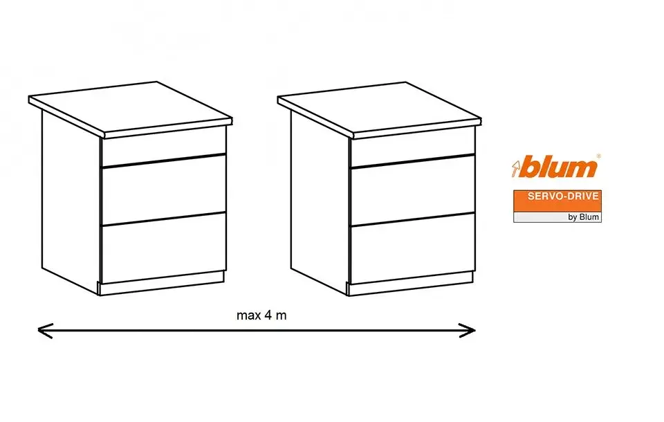 K-BLUM Servodrive szett 2/6/750 mm Bestseller