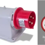 FAMATEL ipari ráépíthető dugvilla 3P+N+F 380V32A IP4490°, 13353, Famatel S.A Gyors szállítás