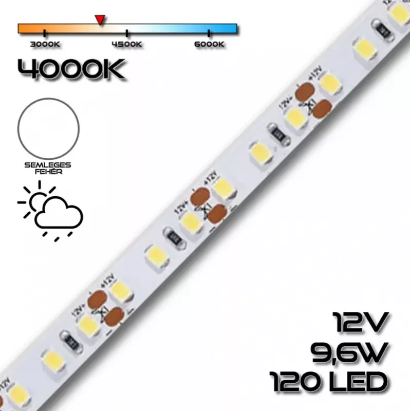 LEDSZALAG 2835WN 120led/m IP65 4000K 600lm 9,6W/m természetes fehér 70222 szilikon Kiárusítás
